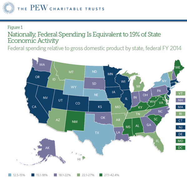 Pew's map of federal funding by state