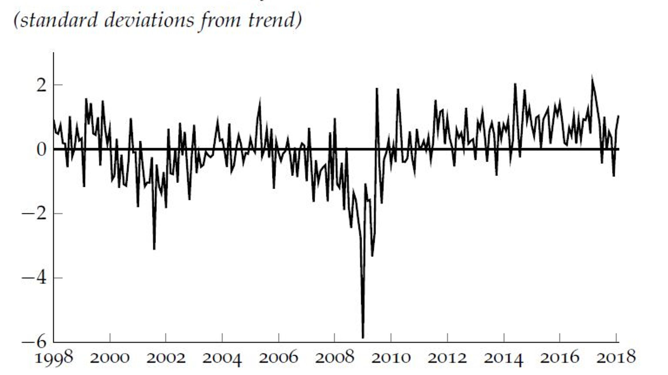 Detroit Economy Trending Toward Improvement [TRANSCRIPT] WDET