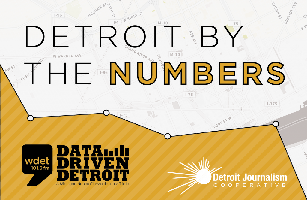 Detroit by the Numbers Thumbnail