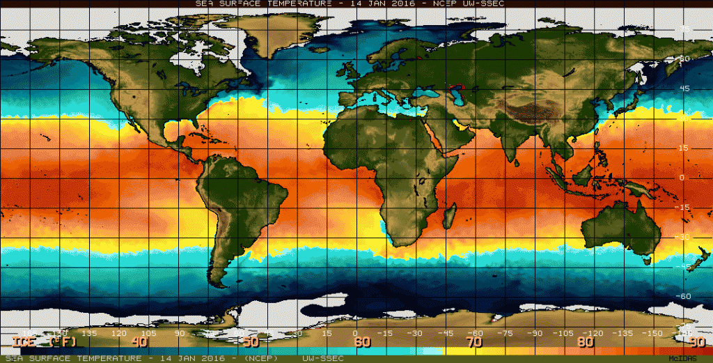 El Nino