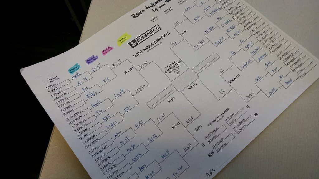 NCAA bracket