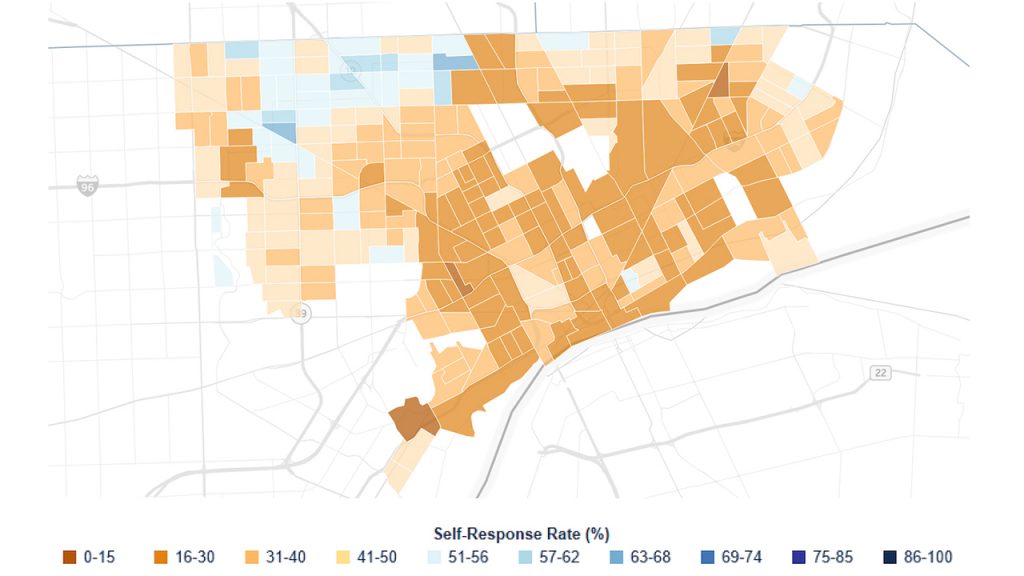 Detroit Census response rates