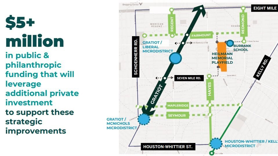 Overview of the Gratior-7 Mile neighborhood improvement plan.