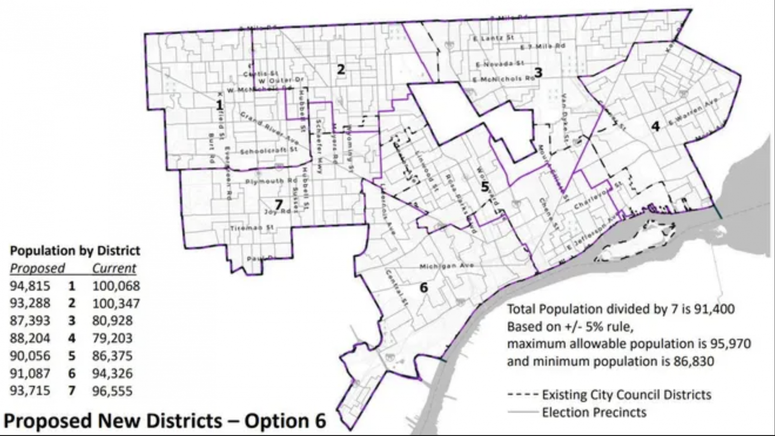 Detroit approves new city council district maps - WDET 101.9 FM